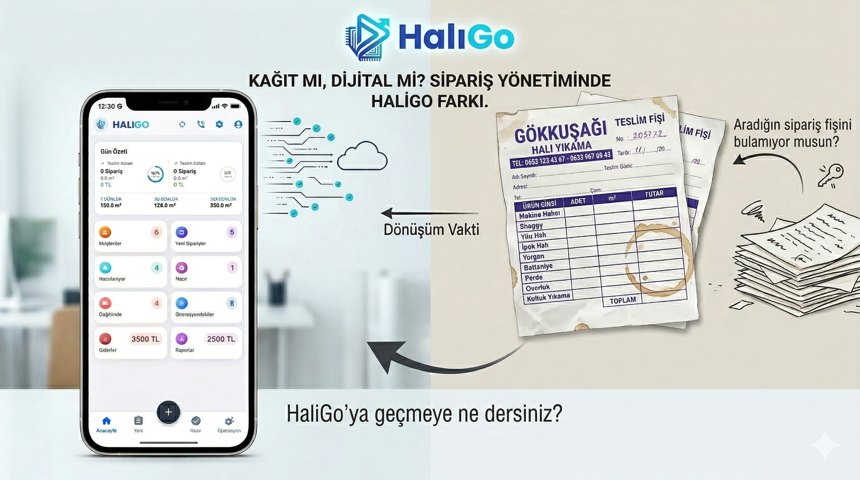 Kağıt mı Dijital mi?